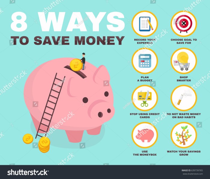 2,486 Cost Saving Infographic Royalty-Free Photos and Stock Images ...